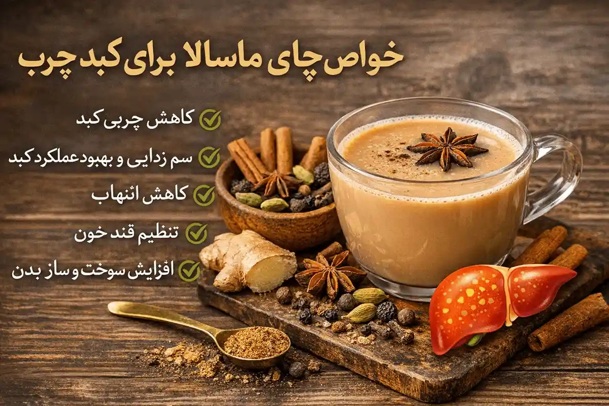 خواص چای ماسالا برای کبد چرب-توی دایت